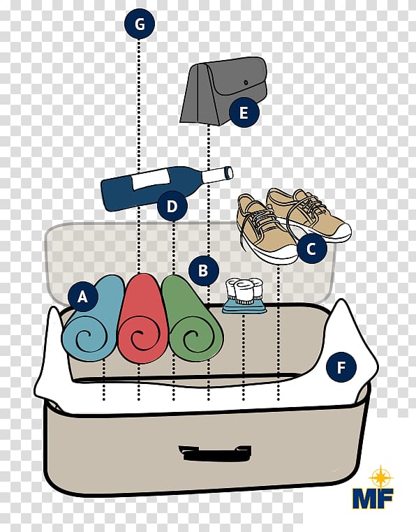 Technology Cartoon, packing tip transparent background PNG clipart