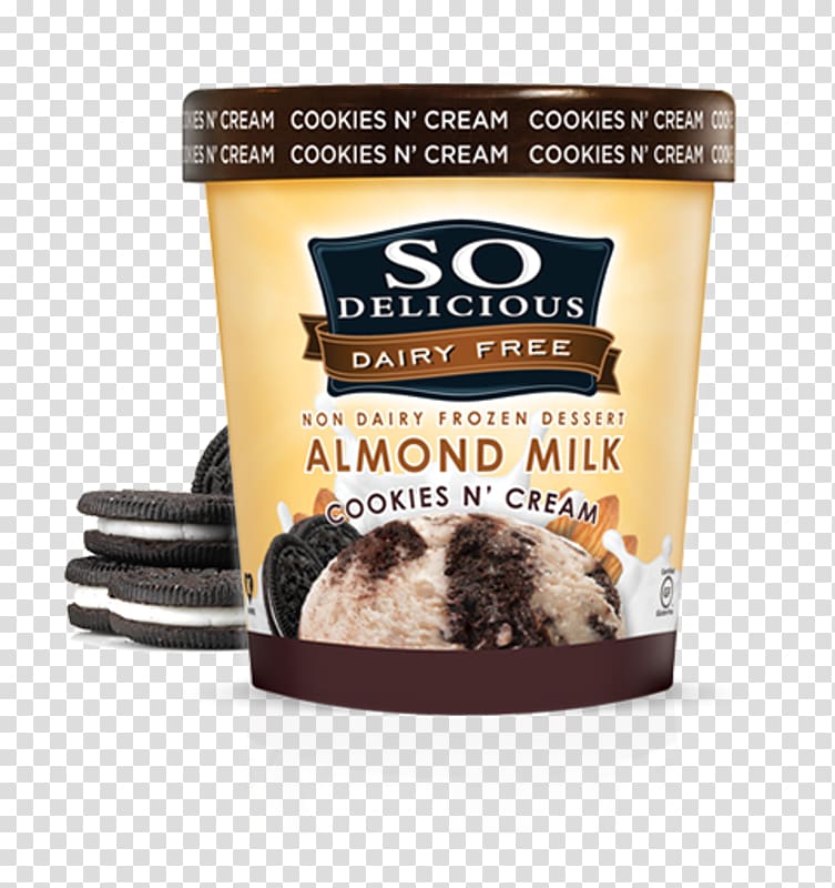 Coconut milk Ice cream Milk substitute Almond milk, milk transparent background PNG clipart