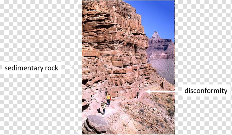 Grand Canyon Paleozoic Outcrop Escarpment, Sedimentary Rock transparent background PNG clipart
