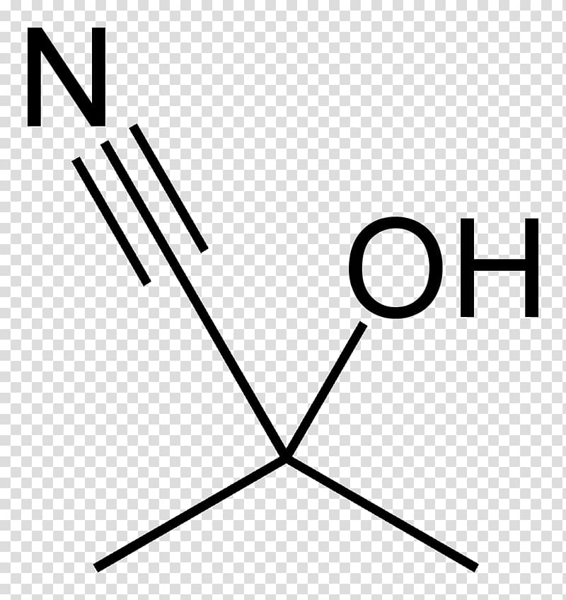 2-Methylpentane 2,2,4-Trimethylpentane 2-Methyl-2-pentanol 3-Methylpentane Chemical compound, Skeleton transparent background PNG clipart