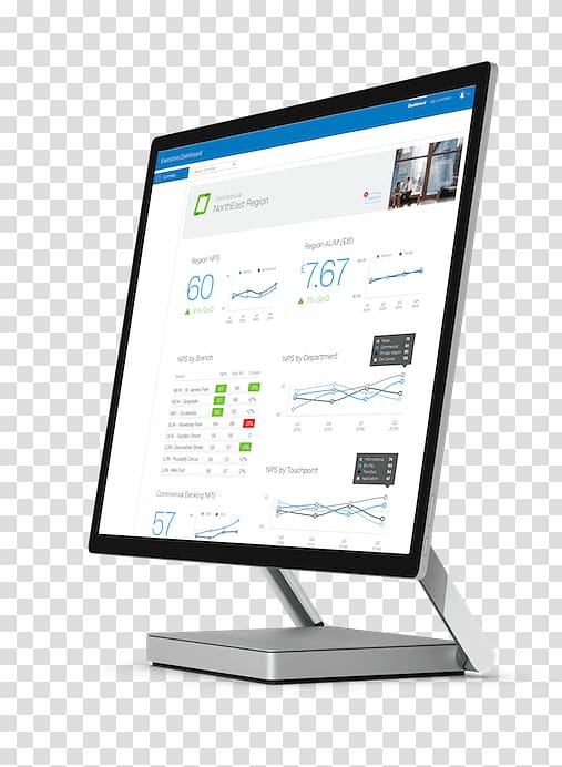 Computer Monitors Surface Studio Qualtrics Survey methodology Computer Software, Computer transparent background PNG clipart