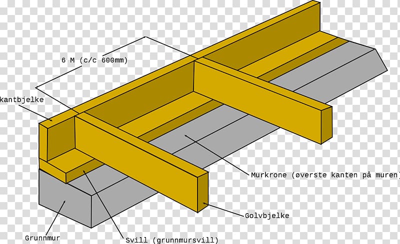 Balkenlage Drawing Beam Building insulation, frem transparent background PNG clipart