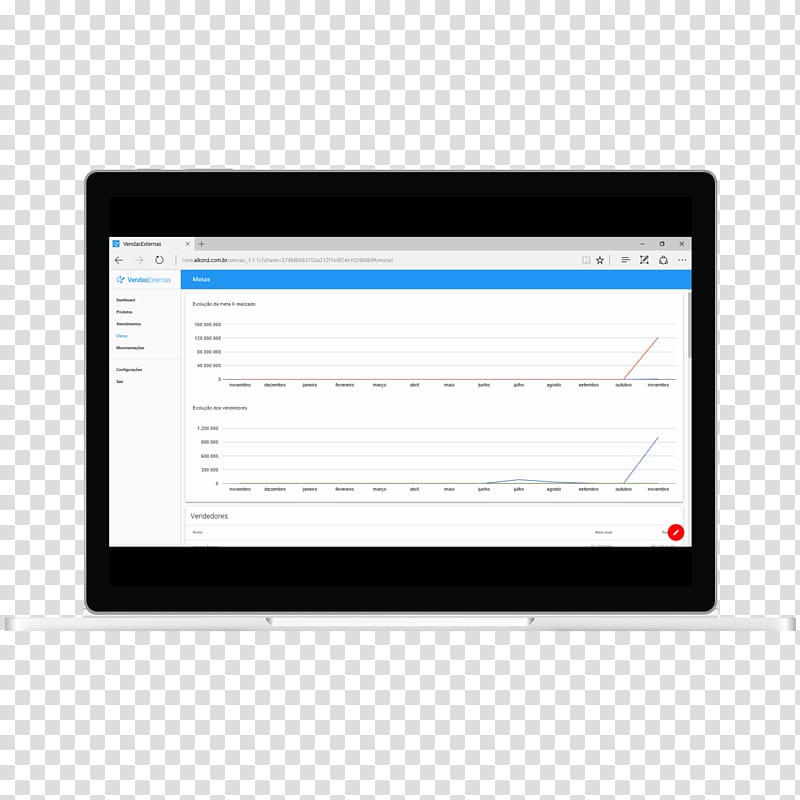 Online and offline Computer Monitors Real-time computing VendasExternas, Sistema para pedidos e pronta entrega Electronics, painel transparent background PNG clipart