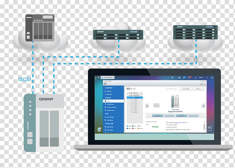 Network Storage Systems Data storage QNAP TS-251A QNAP TS-653B Computer network, Qnap Systems Inc transparent background PNG clipart