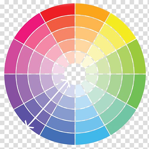 Color wheel Color scheme Complementary colors, olivia wilde transparent background PNG clipart