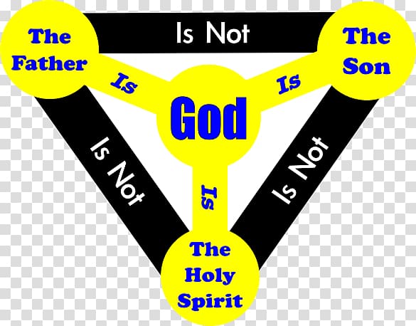 Bible Trinity Sunday God Holy Spirit, holy trinity transparent background PNG clipart