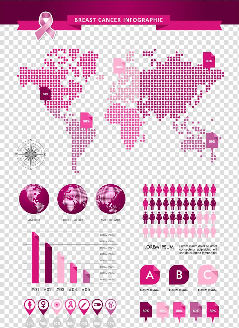 Infographic Breast cancer awareness Awareness ribbon, Cartoon purple earth transparent background PNG clipart