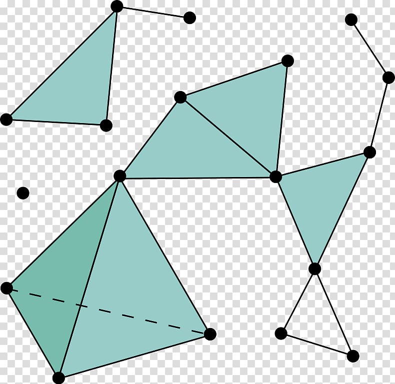 Simplicial complex Simplicial set Topology Simplex Mathematics, Mathematics transparent background PNG clipart