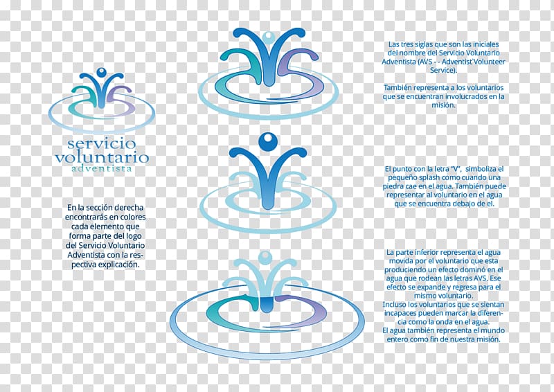 The Three Waves of Volunteers and the New Earth Seventh-day Adventist Church Adventism Volunteering Pretty Girls, significado transparent background PNG clipart