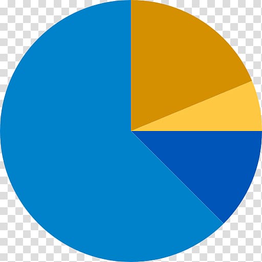 Pie chart Business statistics Circle Computer Icons, circle transparent background PNG clipart