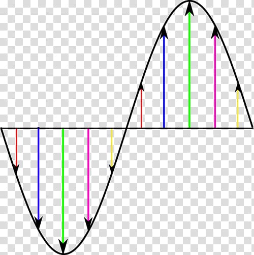 Triangle Point Lens Optical axis, triangle transparent background PNG clipart