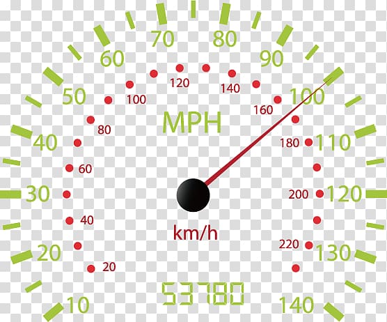 analog speedometer, Clock Drawing, Cars speedometer transparent background PNG clipart