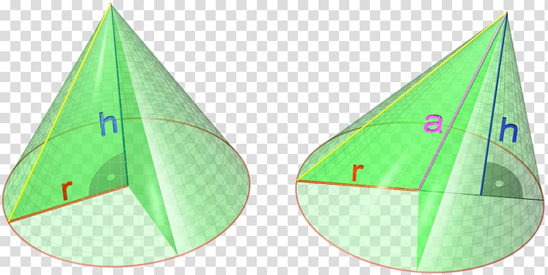 Abdera Cone Mathematics Geometry Partial derivative, Cone Math transparent background PNG clipart