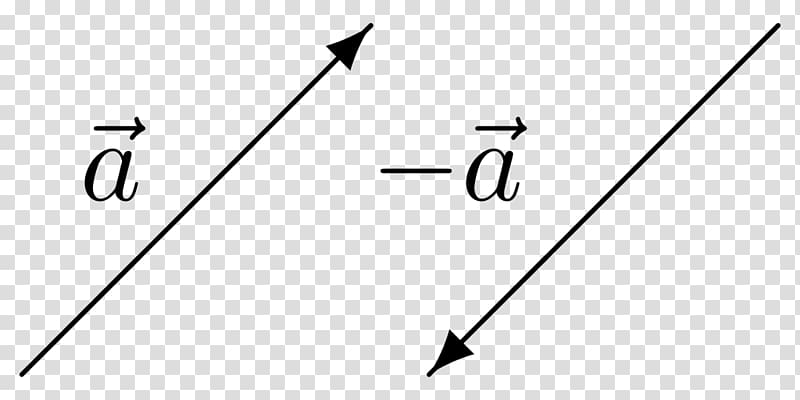 Antiparallel Multiplication Angle, end transparent background PNG clipart