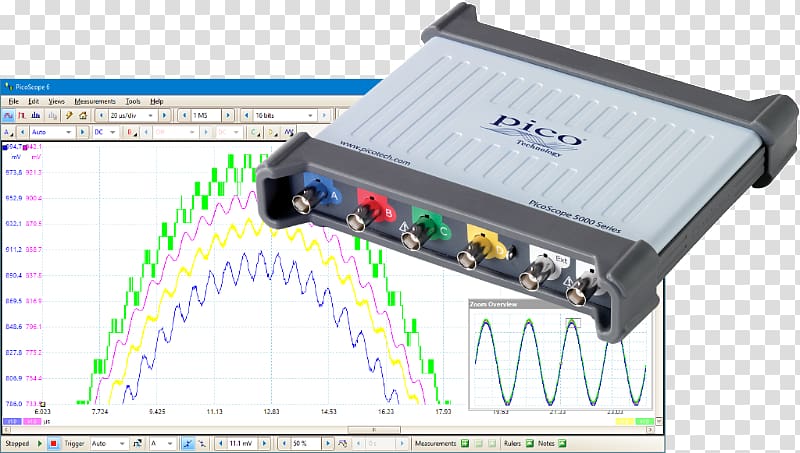 Oscilloscope PicoScope Pico Technology Electronics Data logger, network analyzer transparent background PNG clipart