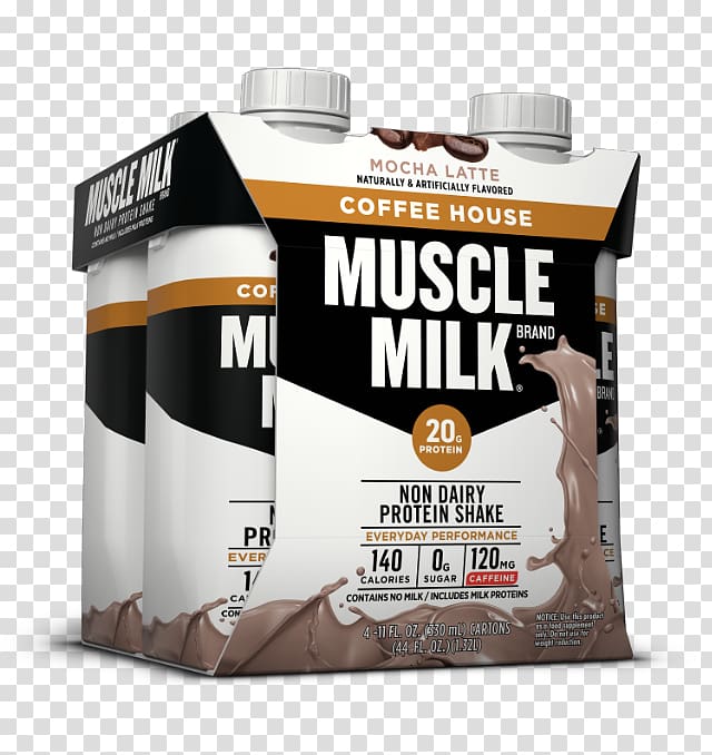 Milkshake Coffee milk Protein Drink, milk transparent background PNG clipart
