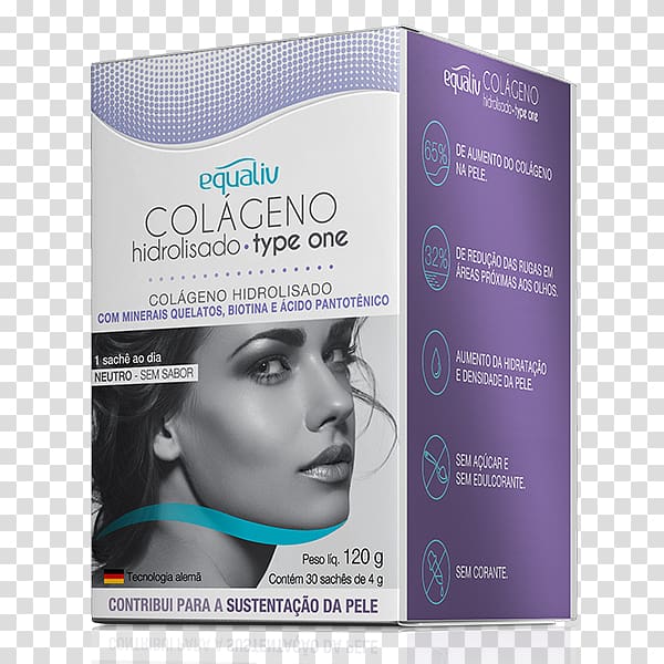 Dietary supplement Hydrolyzed collagen Skin Health, health transparent background PNG clipart