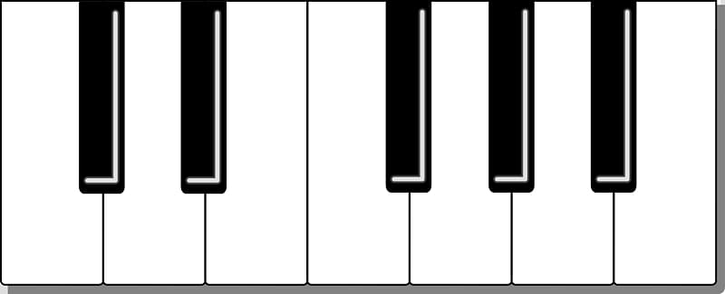 Musical keyboard Piano Electronic keyboard , On The Keyboard transparent background PNG clipart