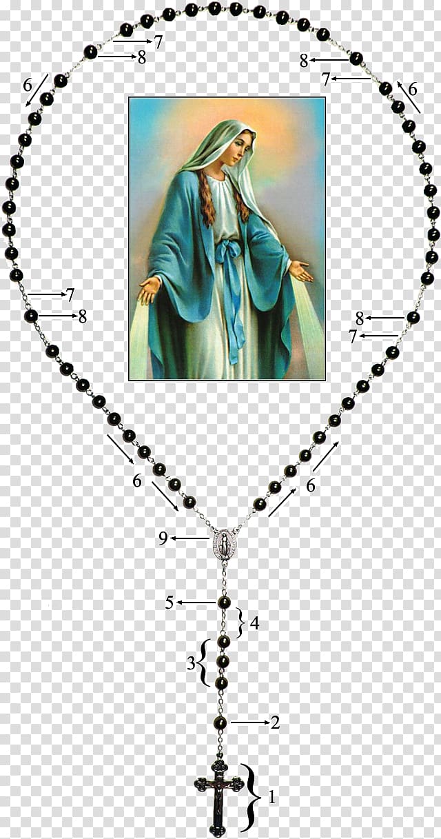 Our Lady of Guadalupe Rosary Three Hail Marys Mother, Matka transparent background PNG clipart
