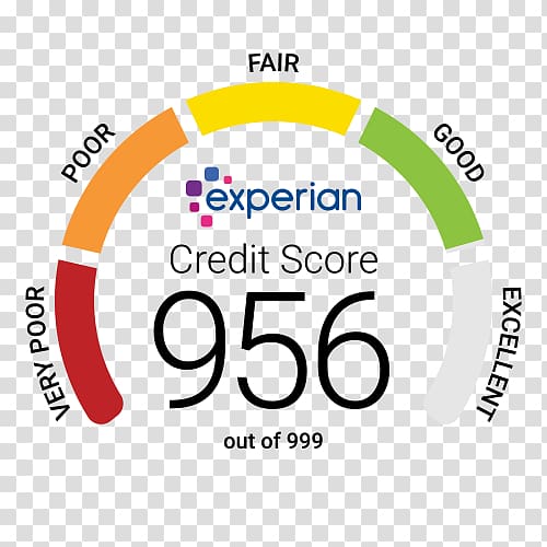 experian credit ze