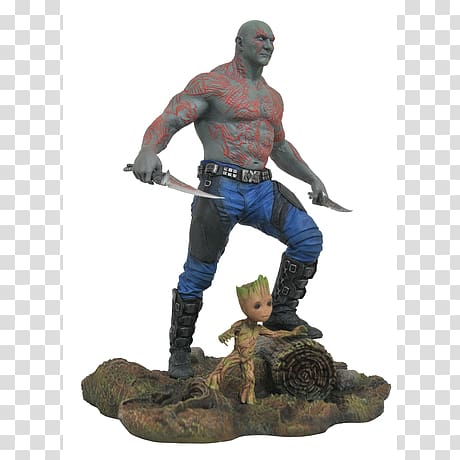 Groot Drax the Destroyer Rocket Raccoon Star-Lord Gamora, rocket raccoon transparent background PNG clipart