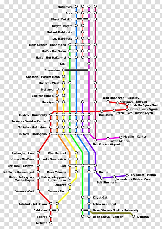 Israel Railways Binyamina Rail transport in Israel Map, map transparent background PNG clipart