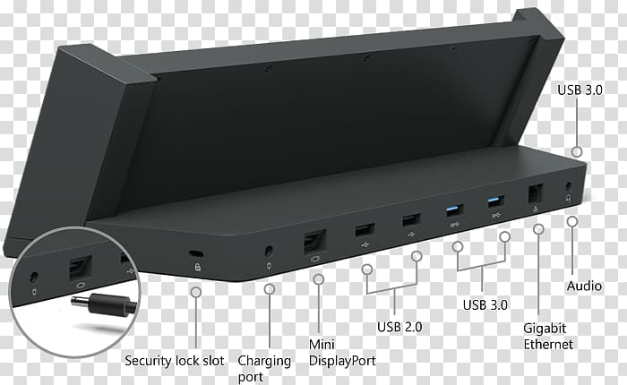 Surface Pro 3 Surface Pro 4 Surface 3 Docking station, Computer transparent background PNG clipart