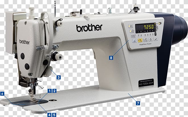 Sewing Machines Lockstitch Industry Brother Industries, lockstitch sewing machine transparent background PNG clipart