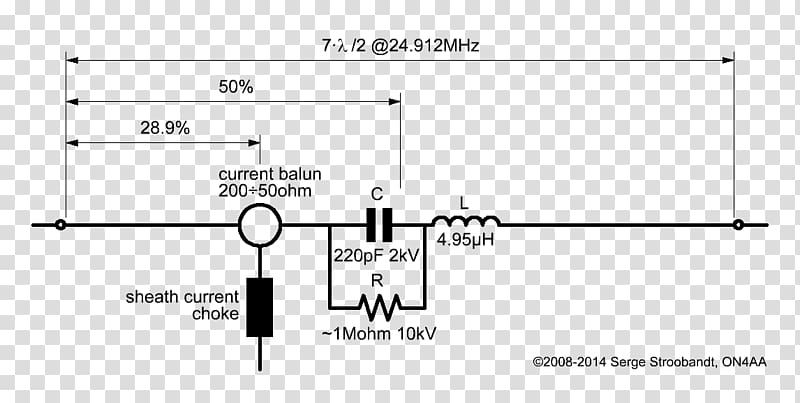 Dipole antenna Shortwave radiation Aerials Amateur radio, radio transparent background PNG clipart