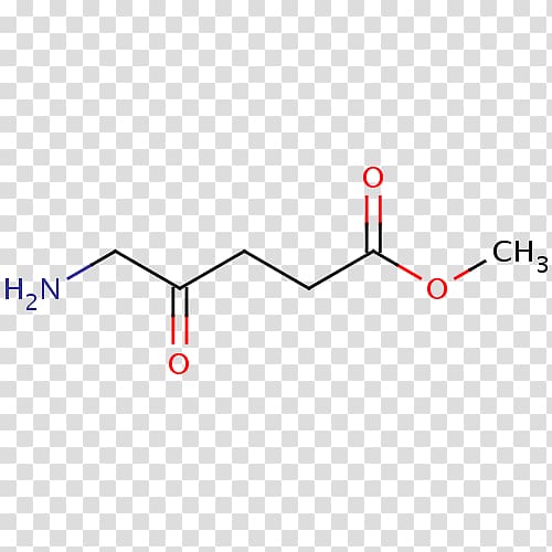 Dimethyl fumarate Thiuram disulfide Fumaric acid Methyl group, alimentary transparent background PNG clipart