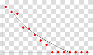 Line Point Angle Font, line transparent background PNG clipart thumbnail