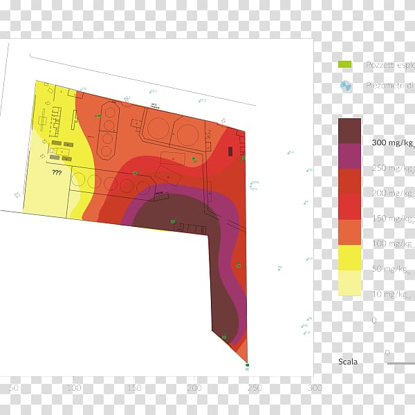 Hydrocarbon Bioremediation Biosearch Ambiente Srl Soil contamination Graphic design, ambiente di apprendimento transparent background PNG clipart