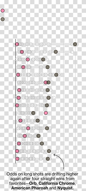 Line Point Angle, line transparent background PNG clipart thumbnail