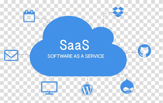 Software as a service Cloud computing Application service provider Computer Software Infrastructure as a service, cloud computing transparent background PNG clipart