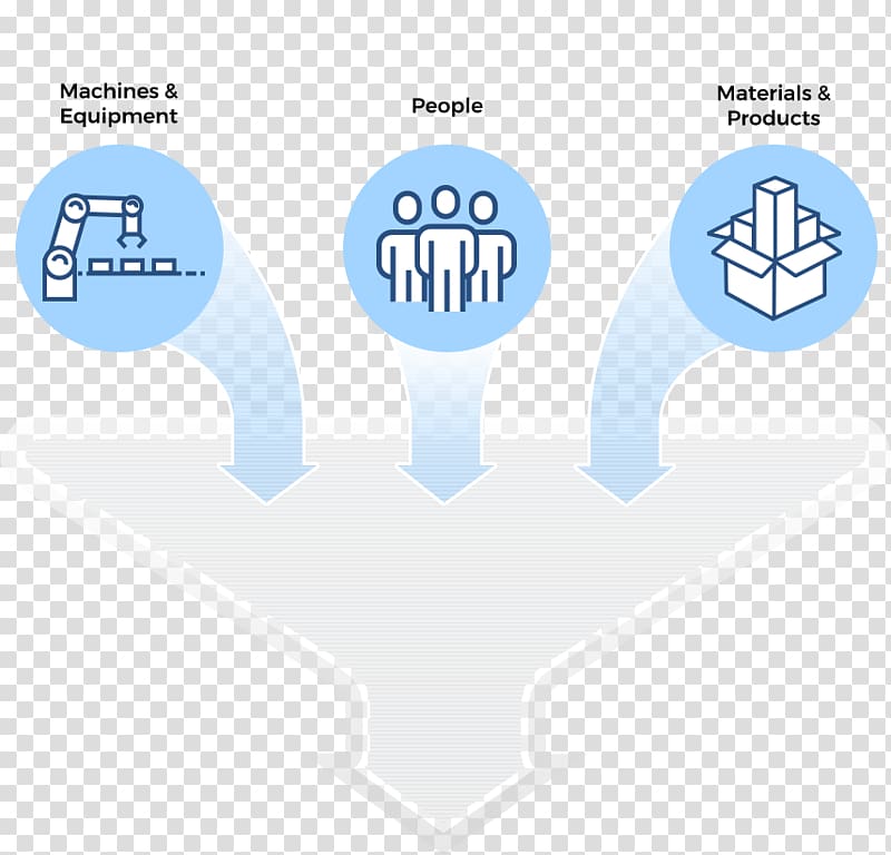 Brand Logo Technology, Smart Manufacturing transparent background PNG clipart