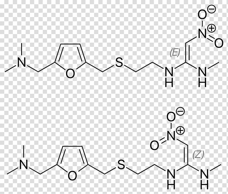 H2 antagonist Ranitidine Receptor antagonist Histamine, others transparent background PNG clipart