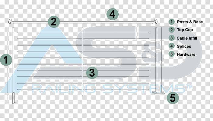 Cable railings Handrail Guard rail Deck Stairs, deck railing transparent background PNG clipart