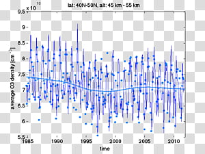 Line Point Angle Font, line transparent background PNG clipart thumbnail