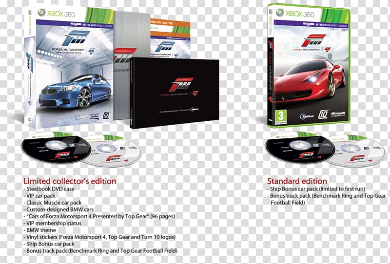 Forza Motorsport 4 Forza Motorsport 5 Forza Horizon 4 Forza Motorsport 3, transparent background PNG clipart