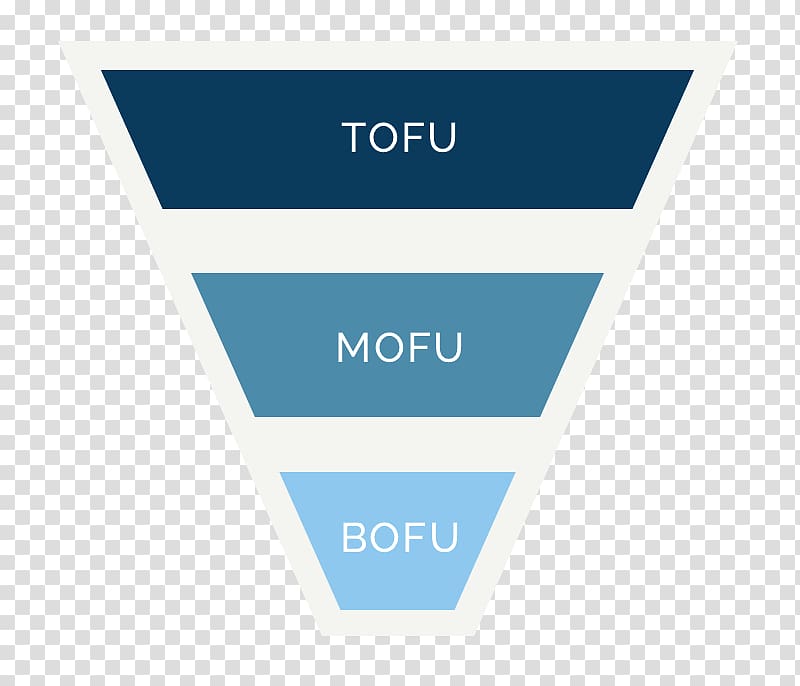 Sales process Tofu Funnel Mapo doufu Brand, marketing funnel transparent background PNG clipart