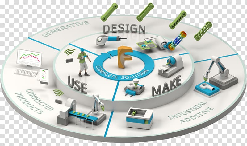 Autodesk Innovation Product lifecycle The Future of Making, futuristic things transparent background PNG clipart