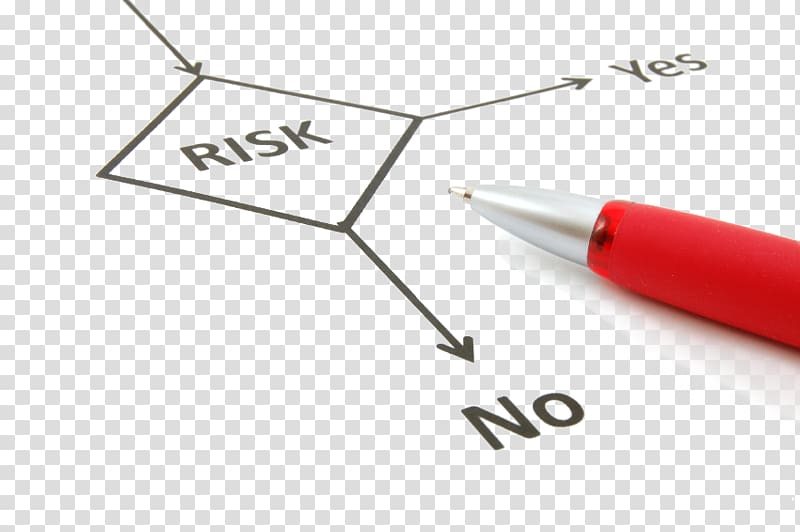 Key Concepts of Risk Management Financial risk management, risk transparent background PNG clipart