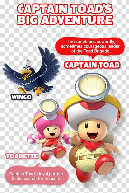 Captain Toad: Treasure Tracker Super Mario 3D World Nintendo Video Game Consoles, captain toad treasure tracker transparent background PNG clipart