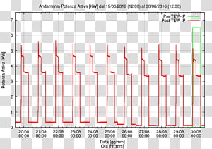Line Point Angle, line transparent background PNG clipart thumbnail