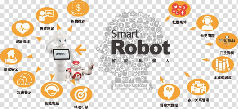 Artificial intelligence Robot Natural-language processing Machine learning Technology, smart robot transparent background PNG clipart