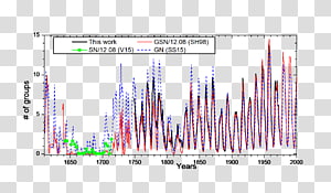 Line Point Angle Diagram Brand, line transparent background PNG clipart thumbnail