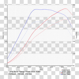 Line Angle Point Diagram, line transparent background PNG clipart thumbnail