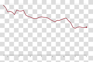 Line Point Angle, line transparent background PNG clipart thumbnail