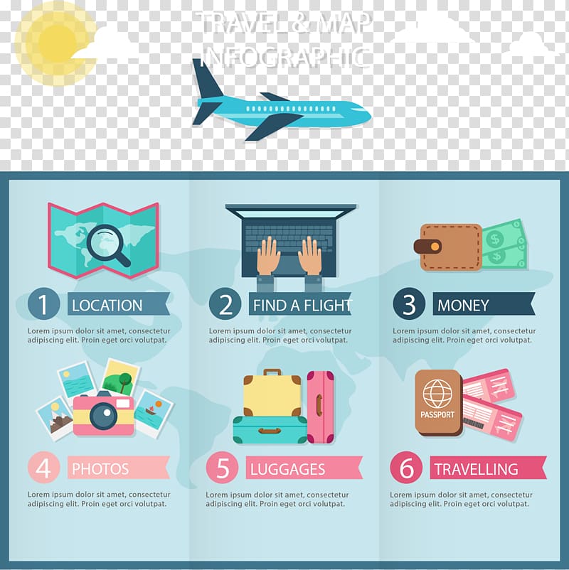 Travel Infographic Poster Illustration, Hand-painted aircraft transparent background PNG clipart