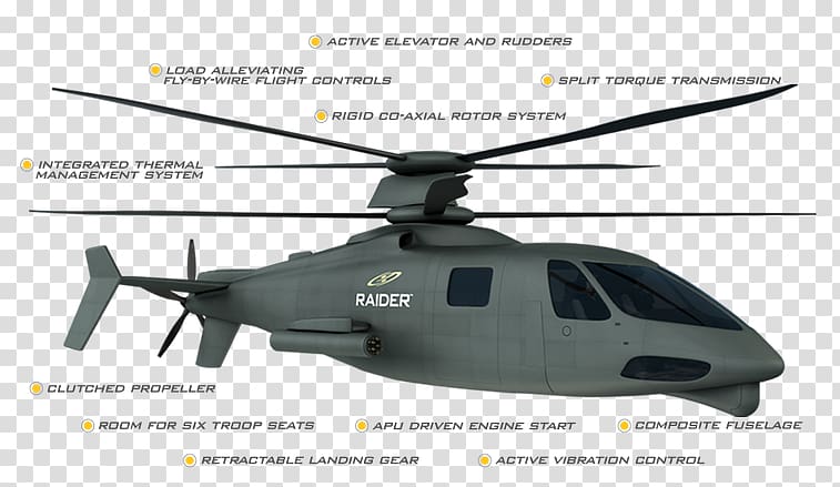 Sikorsky X2 Sikorsky S-97 Raider Helicopter Aircraft Armed Aerial Scout, futuristic helicopter transparent background PNG clipart